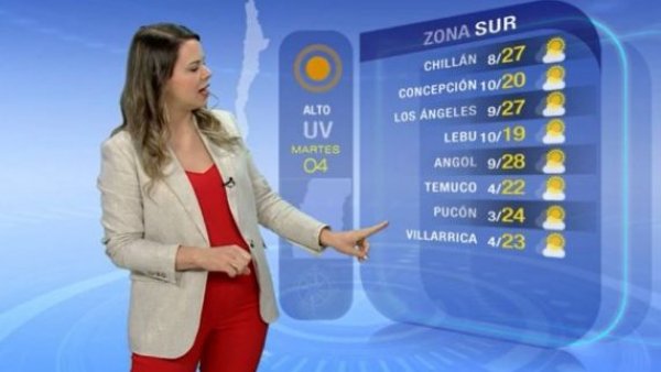 Pronóstico del tiempo: Martes 4 de abril | TV Tiempo
