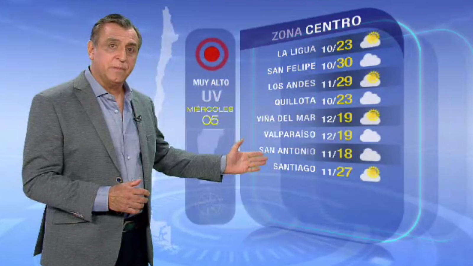 Pronóstico del tiempo: Miércoles 5 de abril | TV Tiempo
