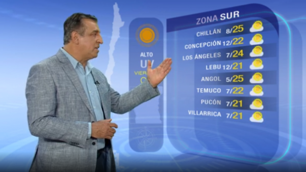 Pronóstico del tiempo: Viernes 7 de abril | TV Tiempo
