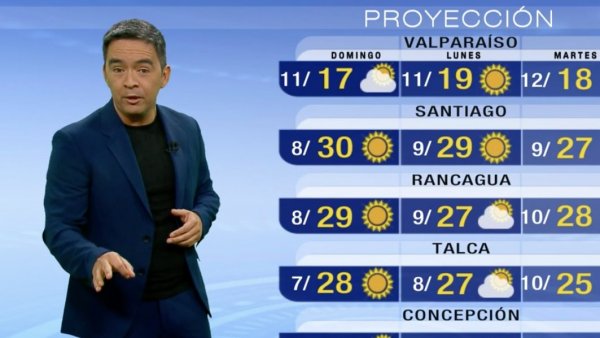 Pronóstico del tiempo: Sábado 8 de abril | TV Tiempo
