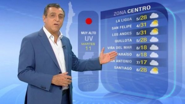 Pronóstico del tiempo: Martes 11 de abril | TV Tiempo
