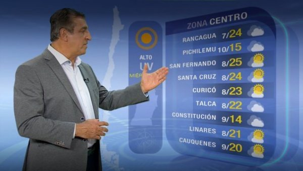 Pronóstico del tiempo: miércoles 12 de abril | TV Tiempo
