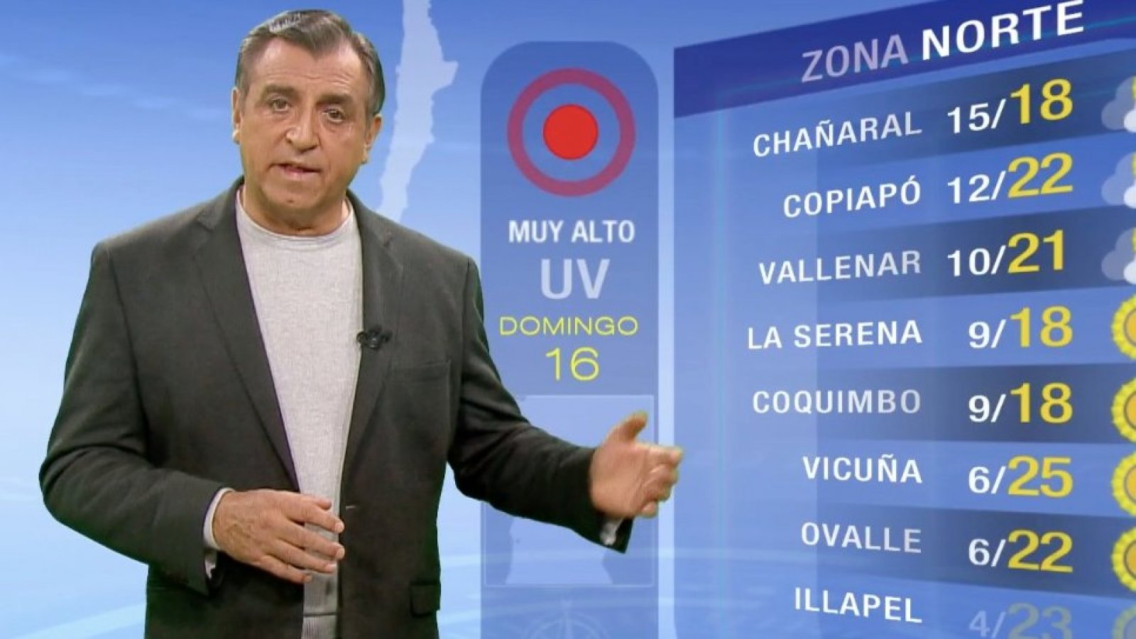 Pronóstico del tiempo: Domingo 16 de abril | TV Tiempo
