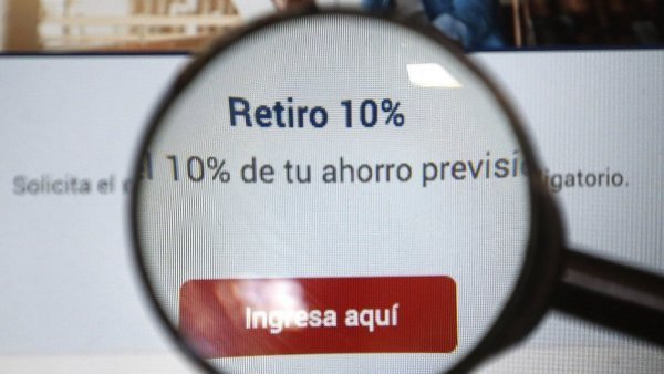 Sexto retiro: el cronograma del Congreso para legislar el proyecto previo a elecciones
