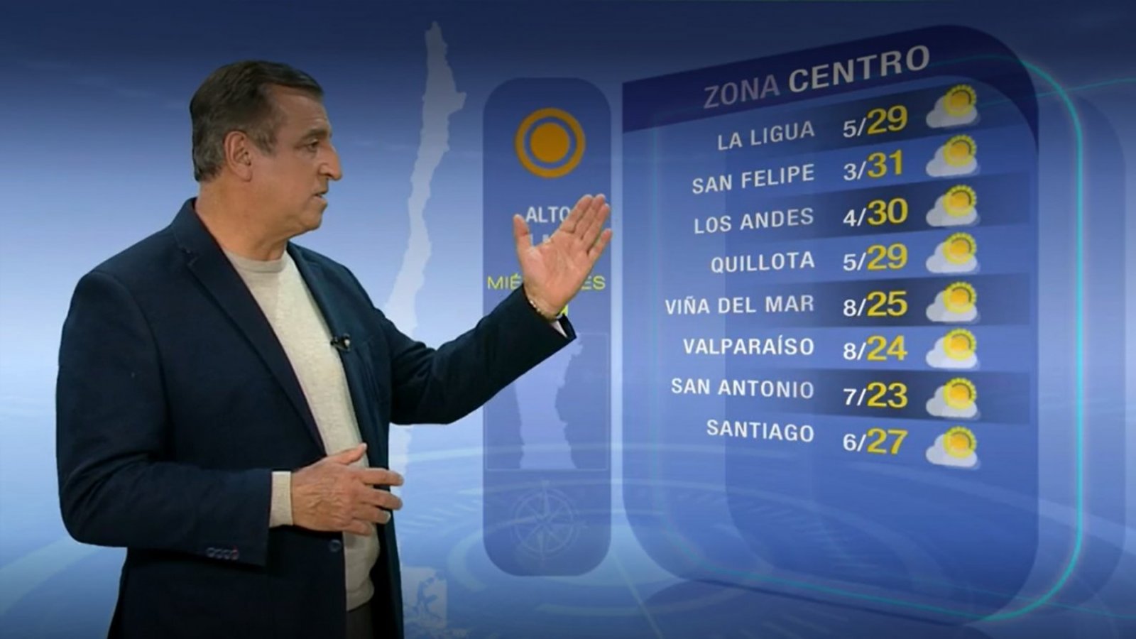 Pronóstico del tiempo: miércoles 19 de abril | TV Tiempo
