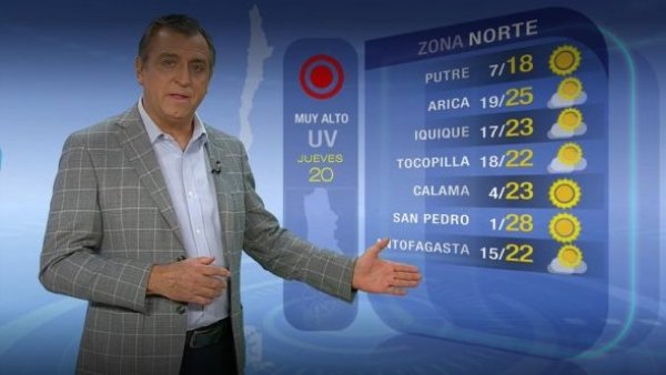 Pronóstico del tiempo: jueves 20 de abril | TV Tiempo
