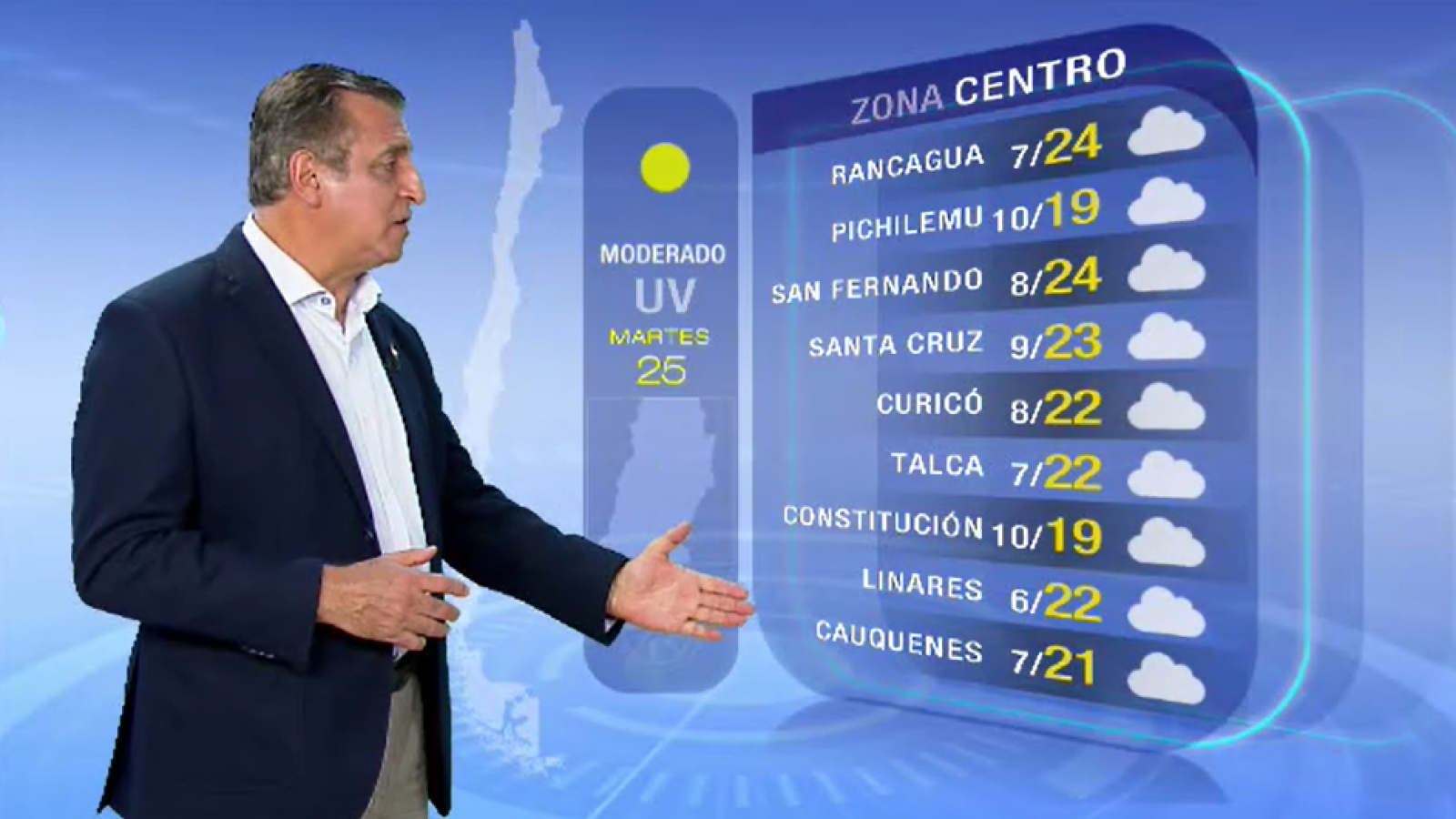 Pronóstico del tiempo: Martes 25 de abril | TV Tiempo
