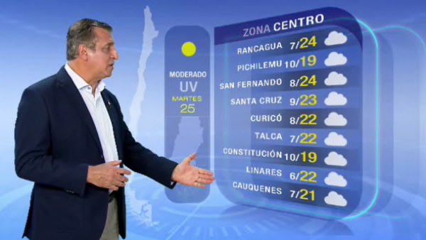 Pronóstico del tiempo: Martes 25 de abril | TV Tiempo
