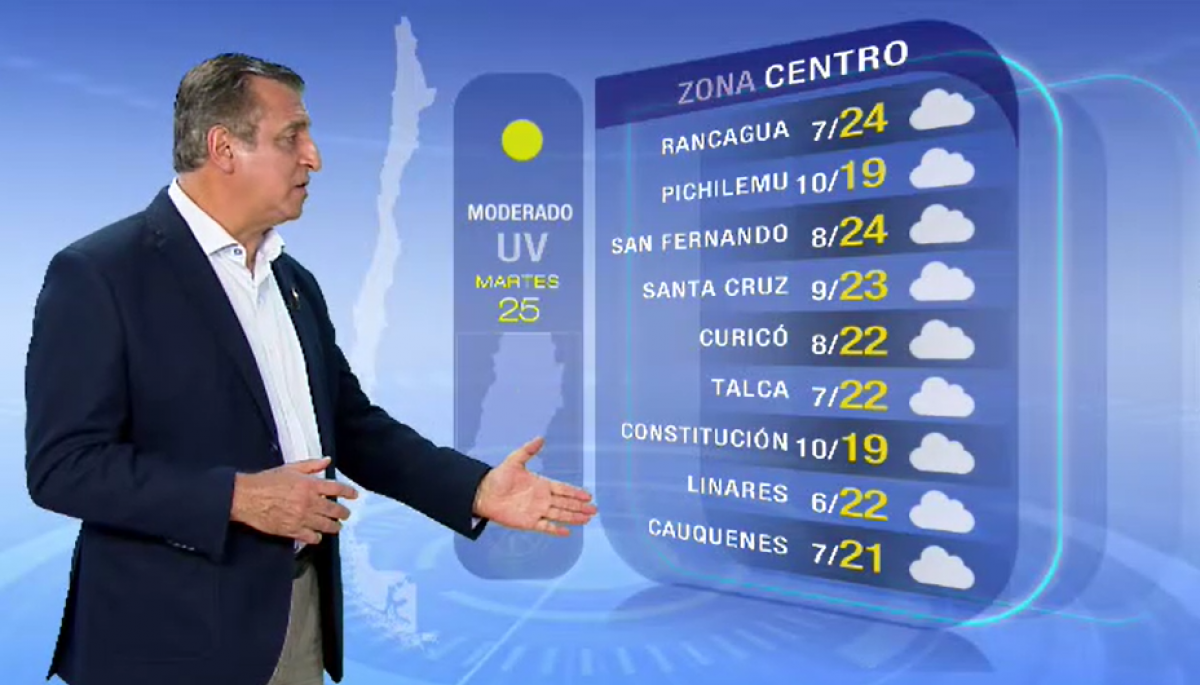 Pronóstico del tiempo Martes 25 de abril TV Tiempo TVN