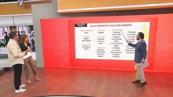 ¿Cómo funciona el plan "Calles sin violencia"?
