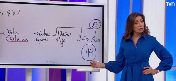 "Carmen Gloria a tu servicio" emisión especial | Capítulo 26 de abril
