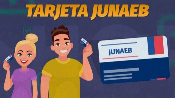 Tarjeta Junaeb: ¿cuándo se carga y hasta cuándo se puede utilizar el monto?
