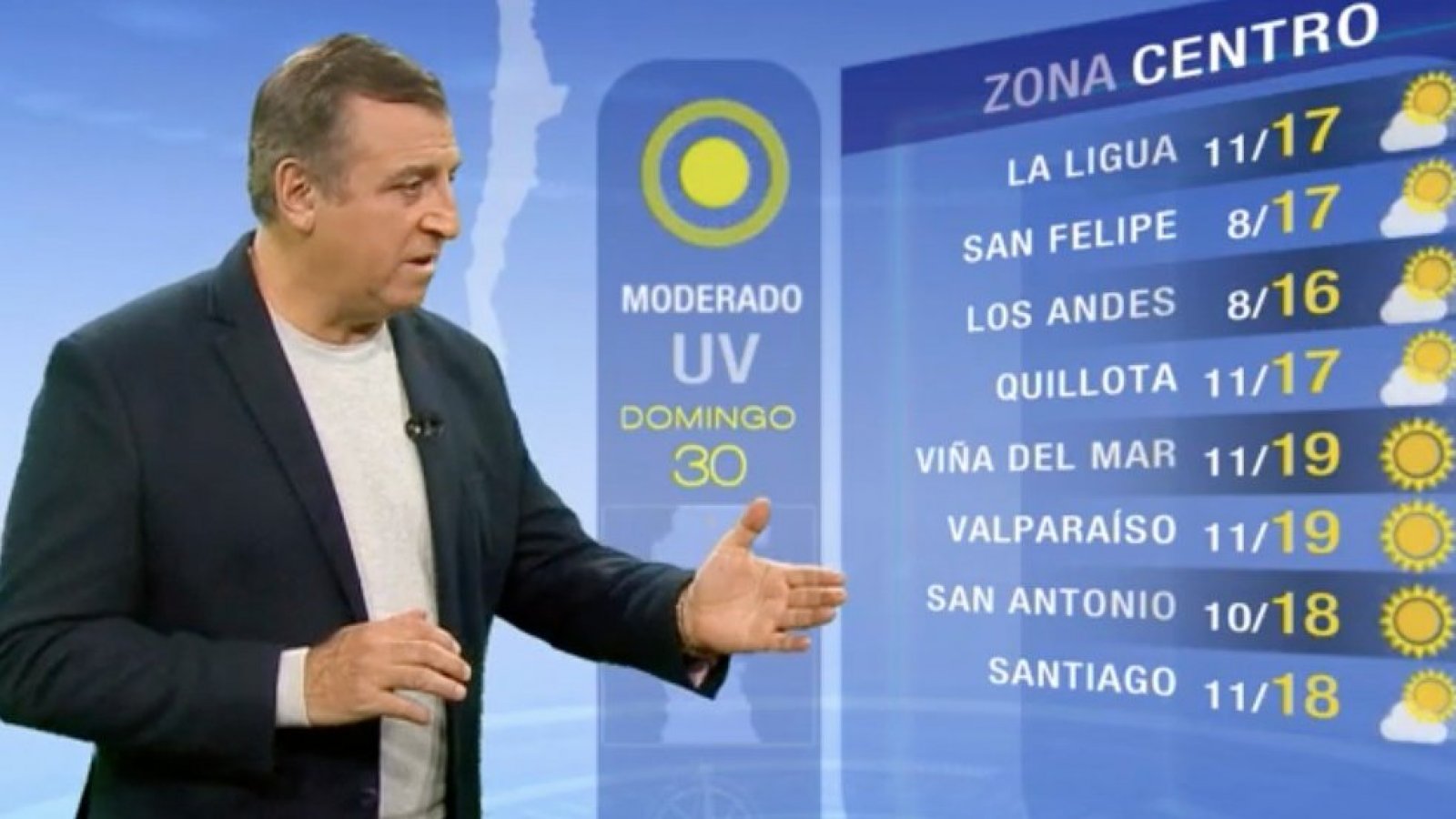 Pronóstico del tiempo: Domingo 30 de abril | TV Tiempo
