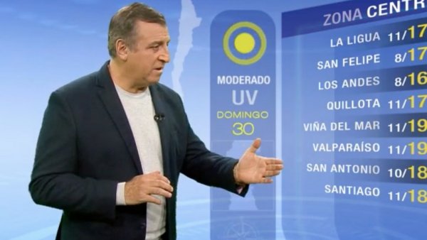 Pronóstico del tiempo: Domingo 30 de abril | TV Tiempo
