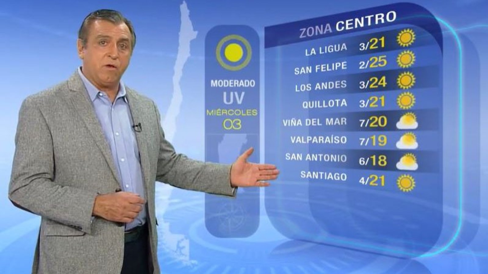 Pronóstico del tiempo: Miércoles 3 de mayo | TV Tiempo

