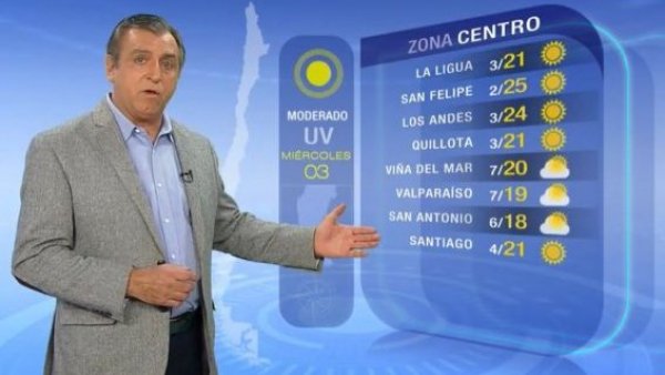 Pronóstico del tiempo: Miércoles 3 de mayo | TV Tiempo
