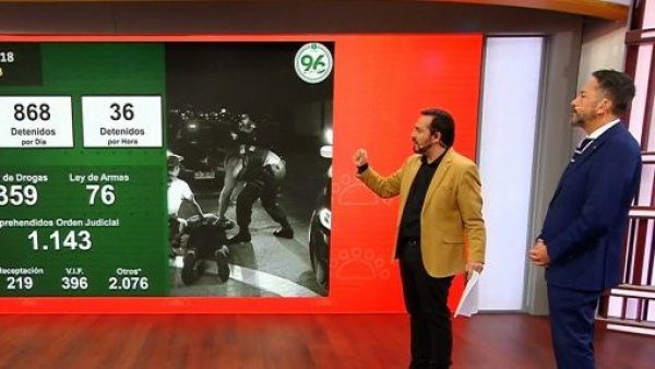 Carabineros informa disminución de encerronas y portonazos en la RM
