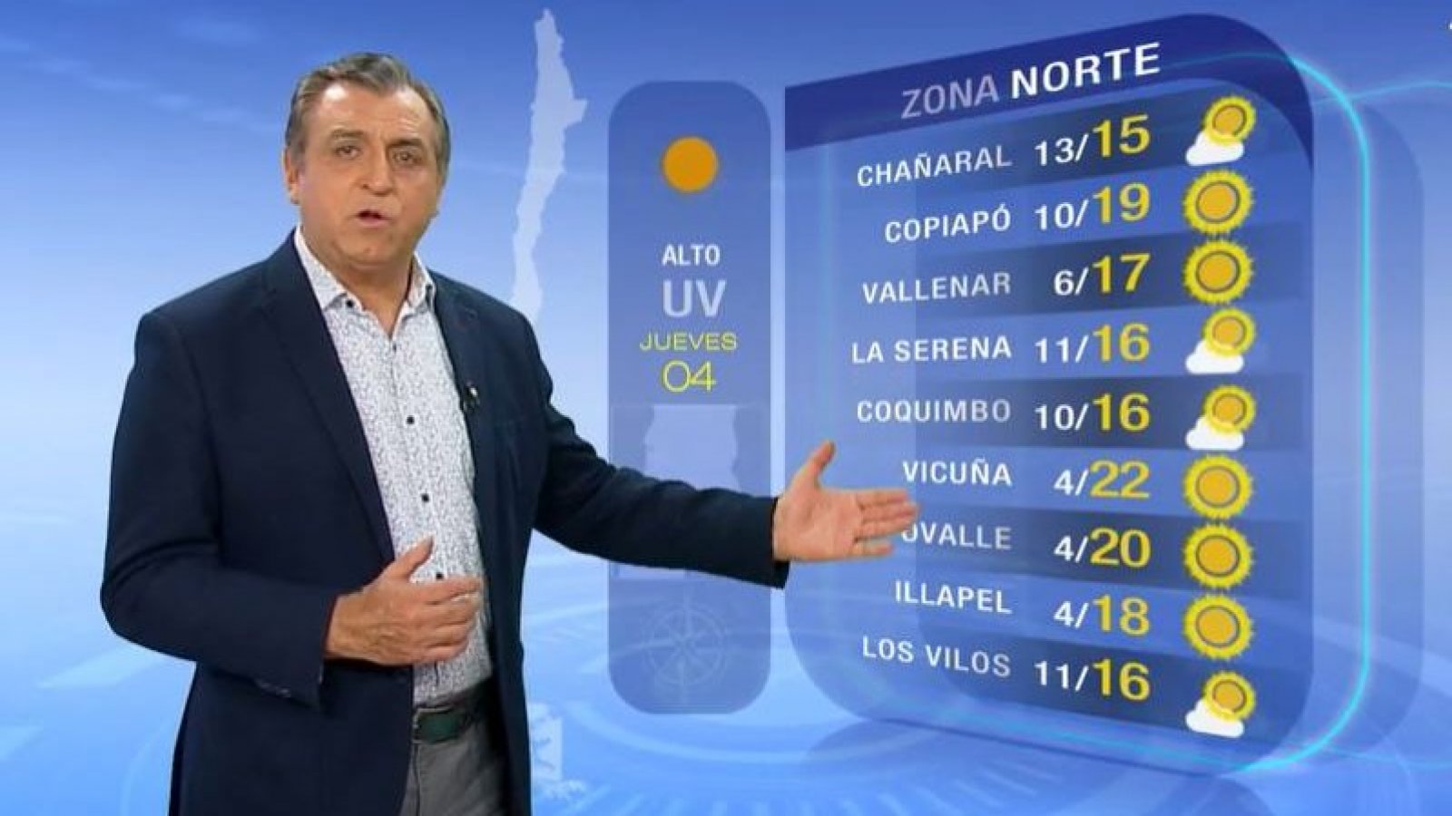 Pronóstico del tiempo: Jueves 4 de mayo | TV Tiempo
