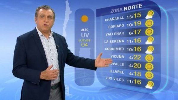 Pronóstico del tiempo: Jueves 4 de mayo | TV Tiempo
