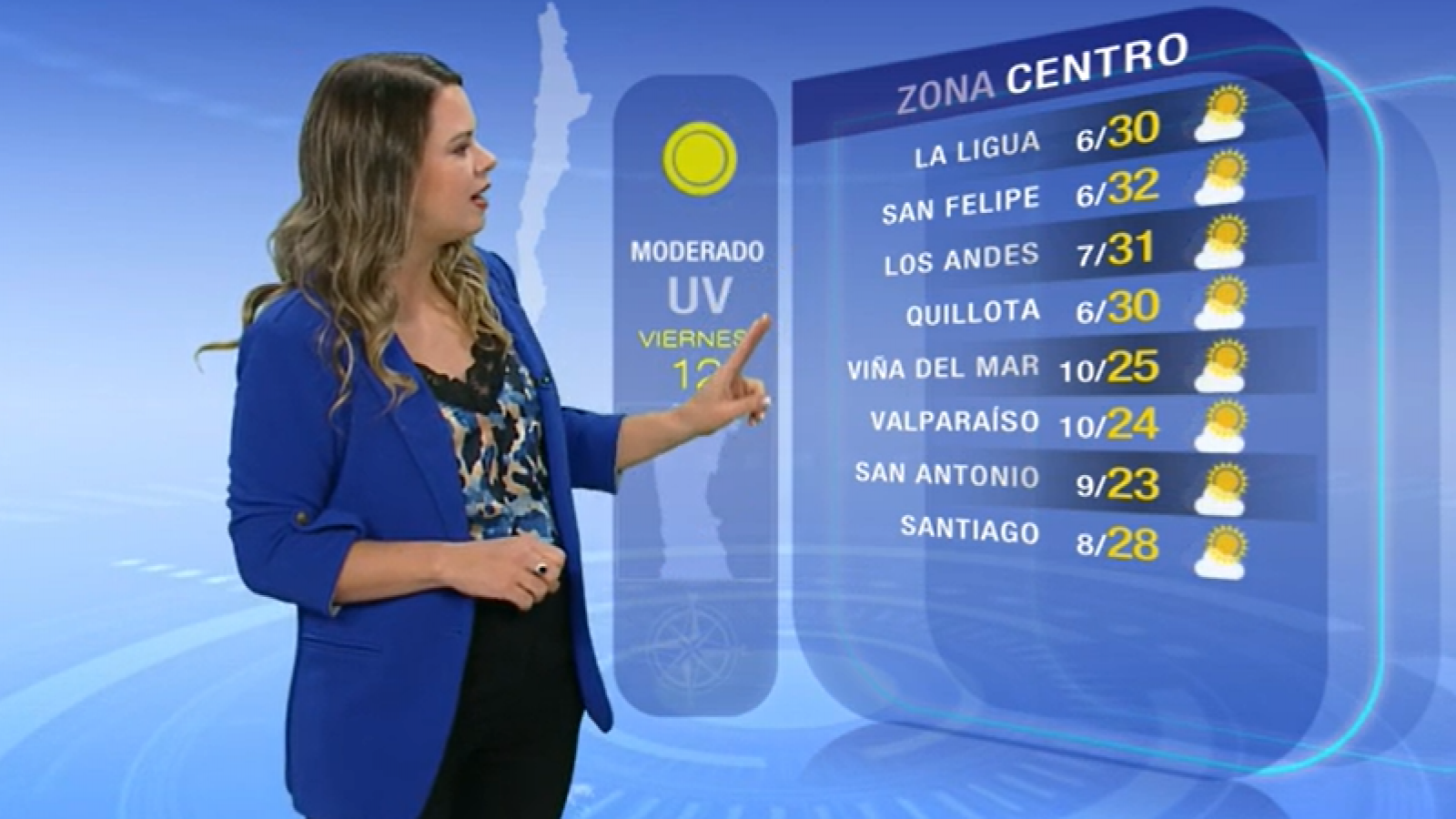 Pronóstico del tiempo: Viernes 12 de mayo 2023 | TV Tiempo
