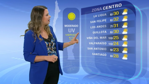 Pronóstico del tiempo: Viernes 12 de mayo 2023 | TV Tiempo
