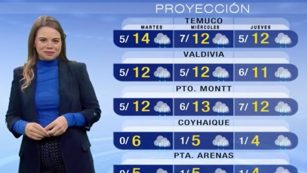 Pronóstico del tiempo: Lunes 22 de mayo 2023 | TV Tiempo
