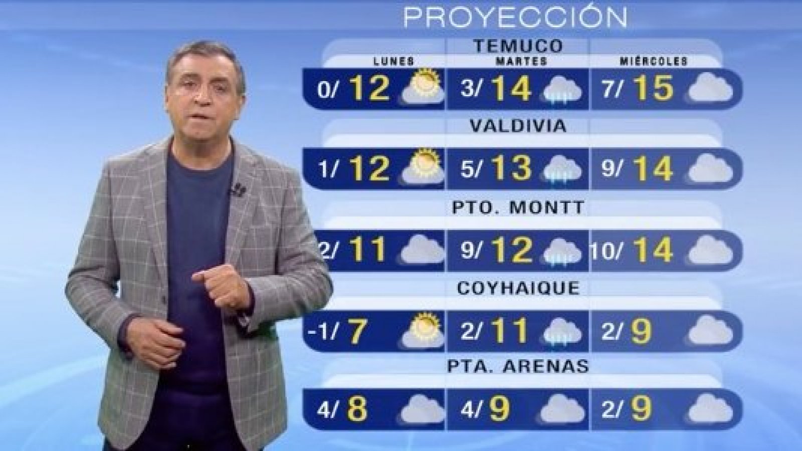 Pronóstico del tiempo: Domingo 28 de mayo 2023 | TV Tiempo
