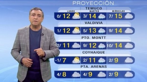Pronóstico del tiempo: Domingo 28 de mayo 2023 | TV Tiempo

