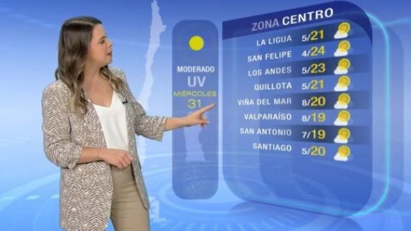 Pronóstico del tiempo: Miércoles 31 de mayo 2023 | TV Tiempo
