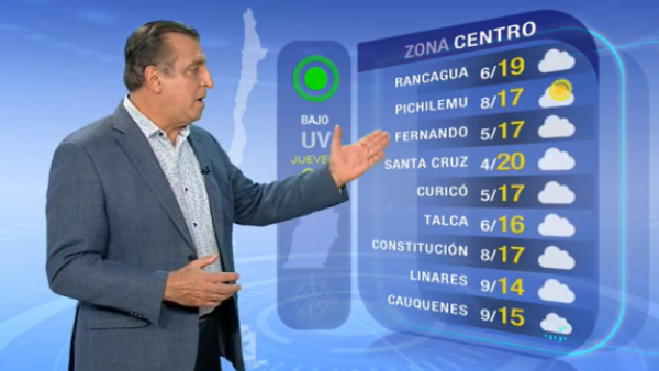 Pronóstico del tiempo: Jueves 1 de junio 2023 | TV Tiempo
