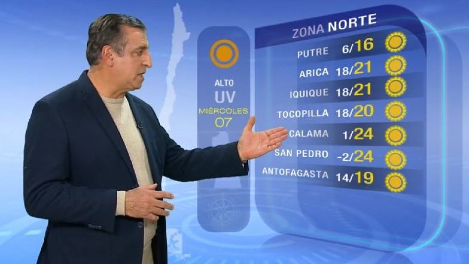 Pronóstico del tiempo: Miércoles 7 de junio 2023 | TV Tiempo
