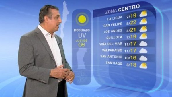 Pronóstico del tiempo: Jueves 8 de junio 2023 | TV Tiempo
