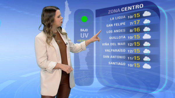 Pronóstico del tiempo: Viernes 9 de junio 2023 | TV Tiempo

