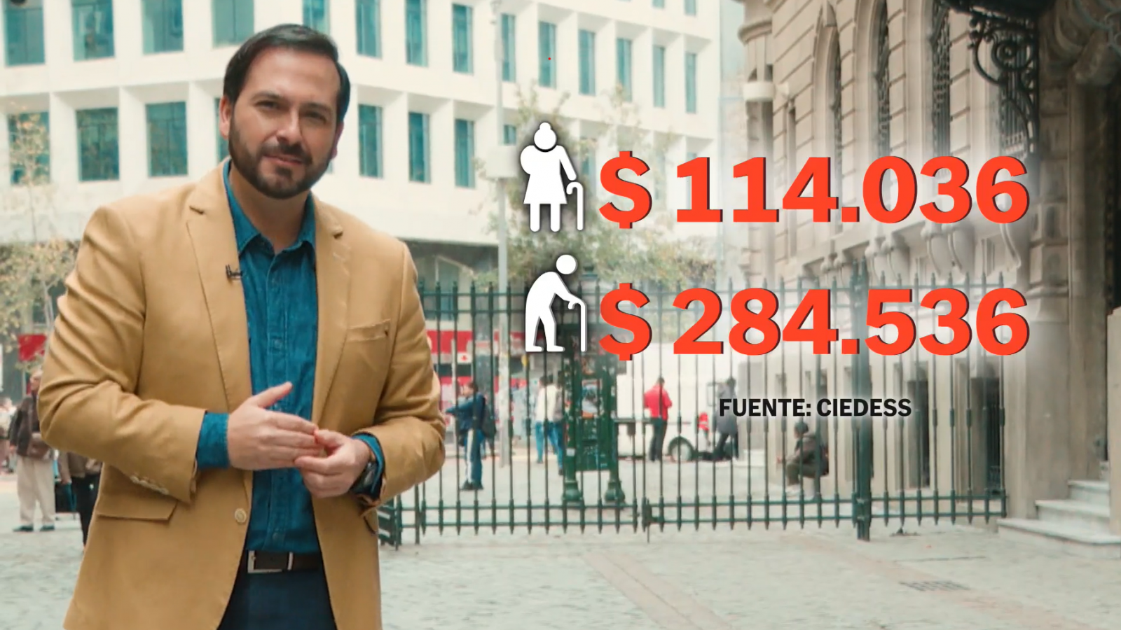Bajos montos y brechas de género: La realidad actual de las pensiones en Chile

