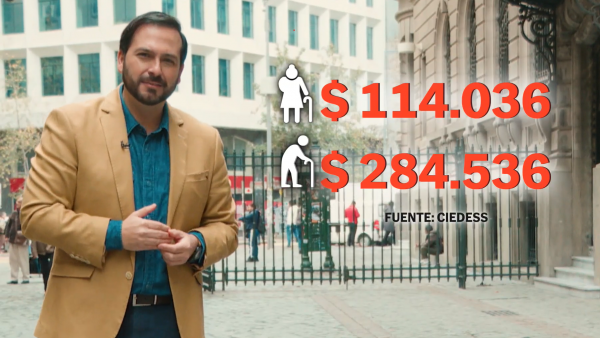 Bajos montos y brechas de género: La realidad actual de las pensiones en Chile

