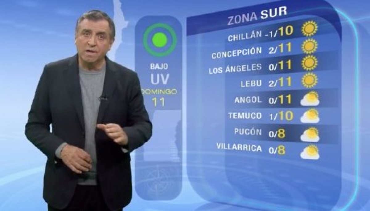 Pronóstico del tiempo Domingo 11 de junio 2023 TV Tiempo TVN