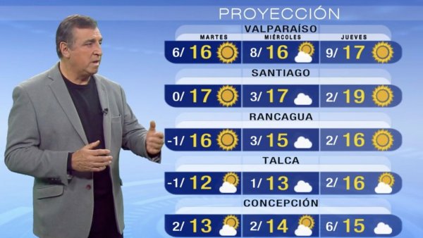 Pronóstico del tiempo: Lunes 12 de junio 2023 | TV Tiempo
