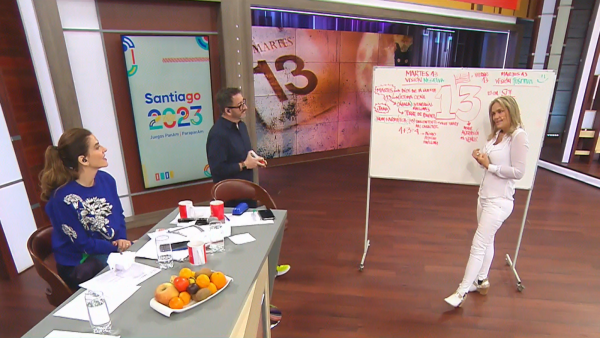 ¿Por qué el martes 13 es el día de la mala suerte? Kenita Larraín nos explica su significado
