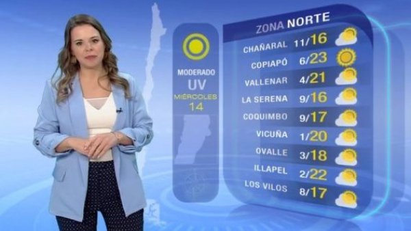 Pronóstico del tiempo: Miércoles 14 de junio 2023 | TV Tiempo
