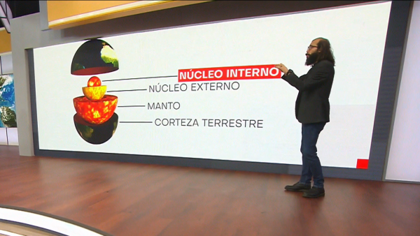¿Que ocurriría si el núcleo de la Tierra se detuviera? Marcelo Lagos nos explica
