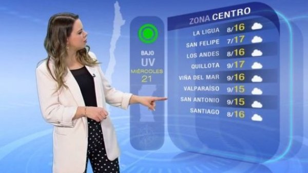 Pronóstico del tiempo: Miércoles 21 de junio 2023 | TV Tiempo
