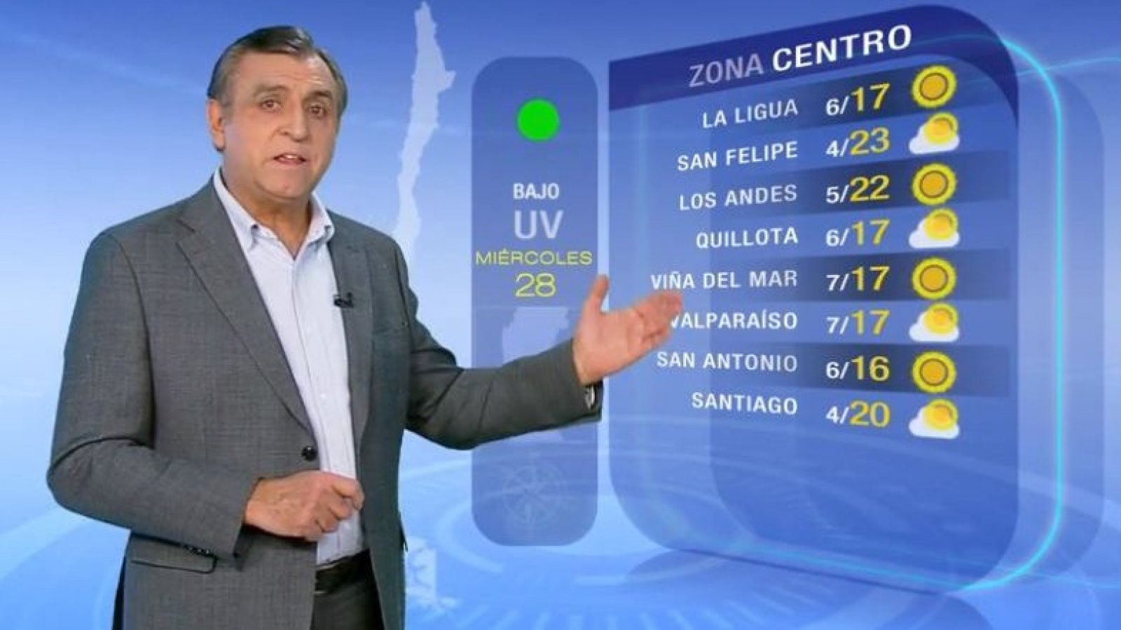 Pronóstico del tiempo: Miércoles 28 de junio 2023 | TV Tiempo
