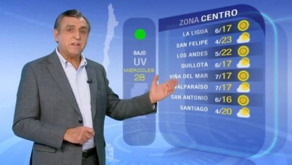 Pronóstico del tiempo: Miércoles 28 de junio 2023 | TV Tiempo
