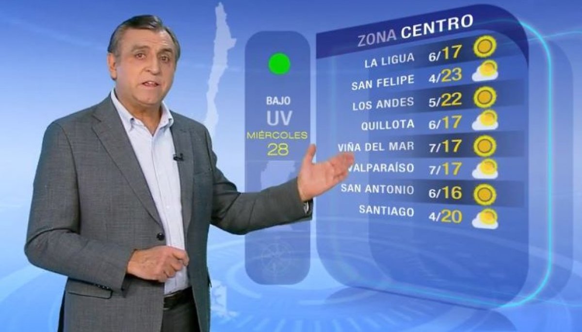 Pronóstico del tiempo Miércoles 28 de junio 2023 TV Tiempo TVN