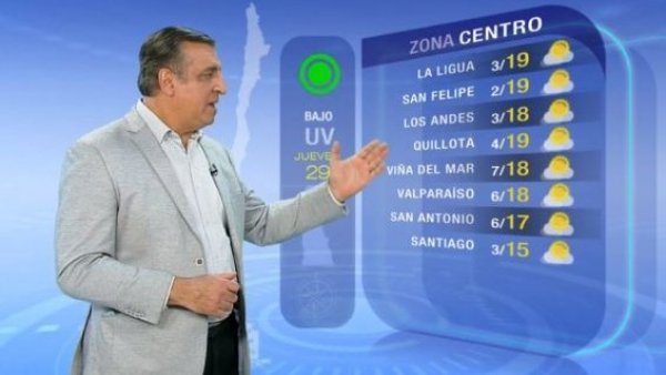 Pronóstico del tiempo: Jueves 29 de junio 2023 | TV Tiempo
