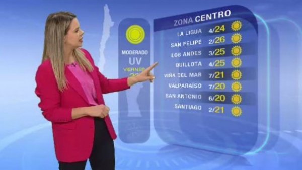Pronóstico del tiempo: Viernes 30 de junio 2023 | TV Tiempo
