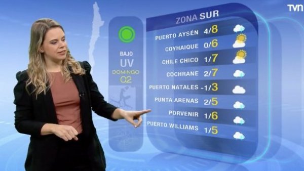 Pronóstico del tiempo: Domingo 2 de julio 2023 | TV Tiempo
