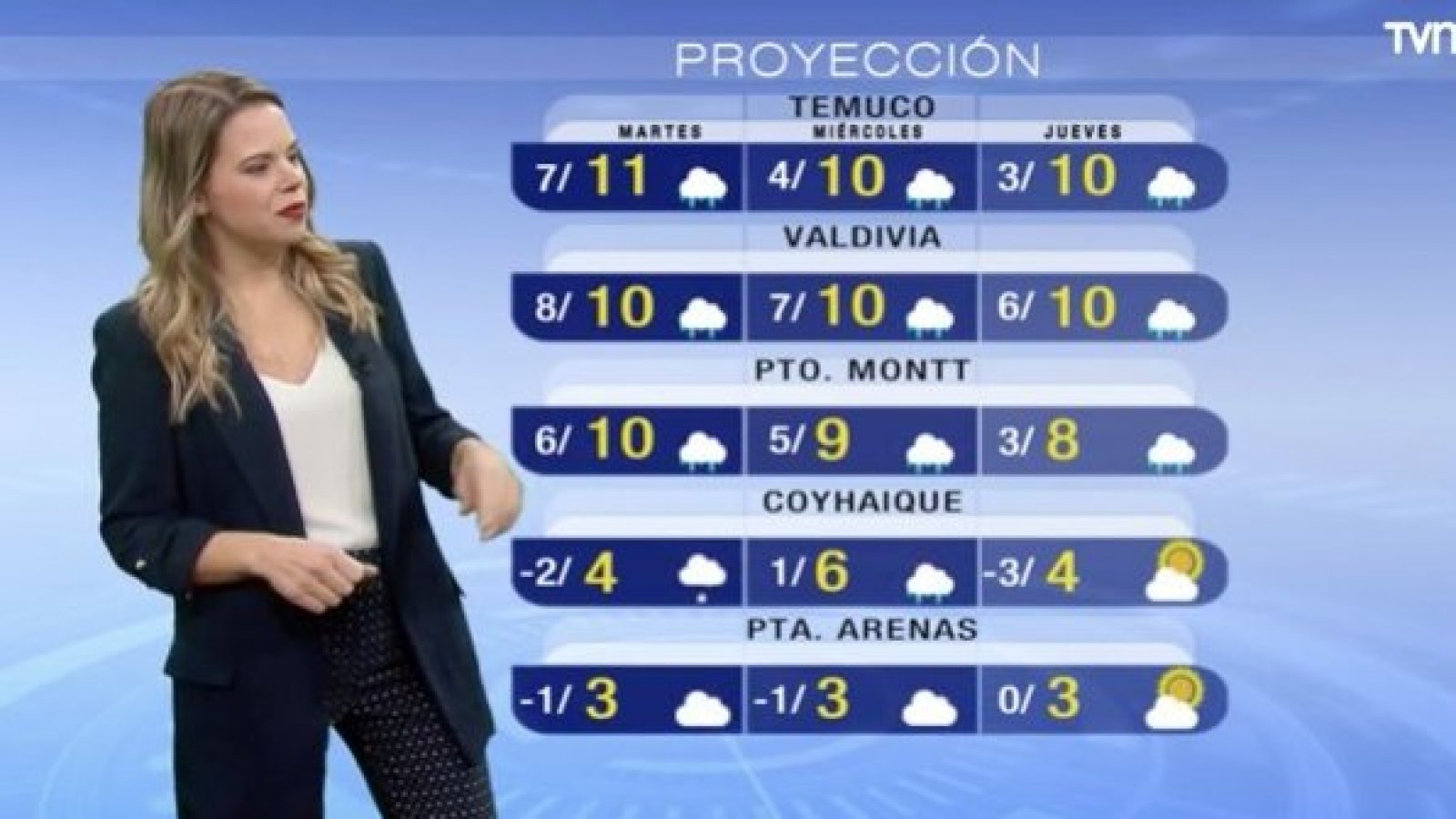 Pronóstico del tiempo: Lunes 3 de julio 2023 | TV Tiempo
