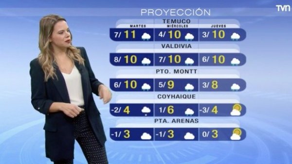 Pronóstico del tiempo: Lunes 3 de julio 2023 | TV Tiempo
