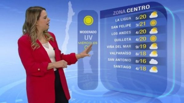 Pronóstico del tiempo: Miércoles 5 de julio 2023 | TV Tiempo
